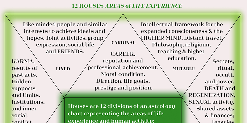 Heimat Didone - Designed by Christoph Dunst from Atlas Fonts